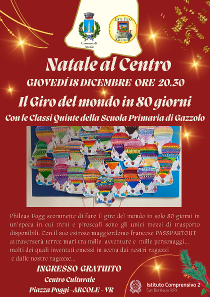 Il giro del mondo in 80 giorni