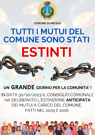 Mutui estinti Mutui estinti