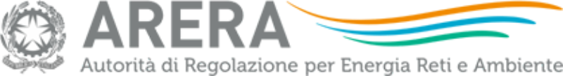 logo-ARERA logo-ARERA